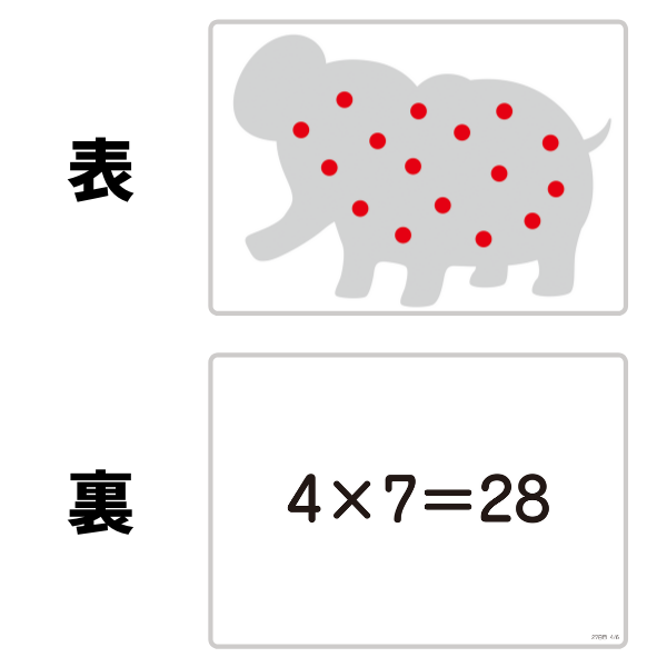 七田式 ドッツカード フラッシュカード 子供教材 右脳開発 公文 - 知育玩具