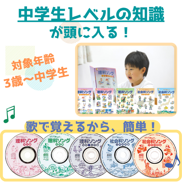 七田 社会科ソング - CD