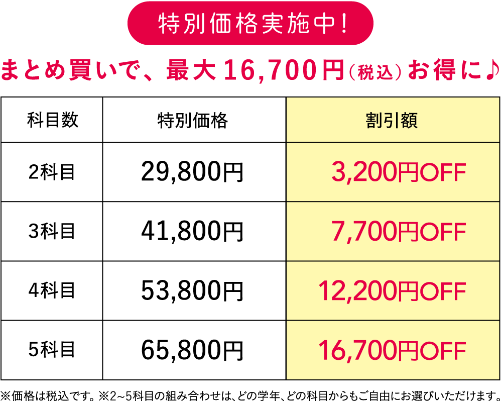 小学生プリント国語2年生 プリント教材 七田式公式通販