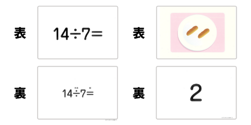 七田式右脳教材【幼児向け教材】｜七田式公式通販