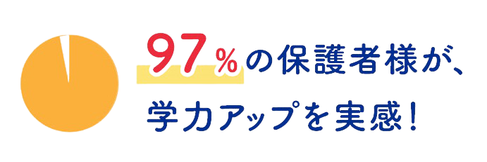 七田式小学生プリント2年生【科目を選ぶ】｜七田式公式通販