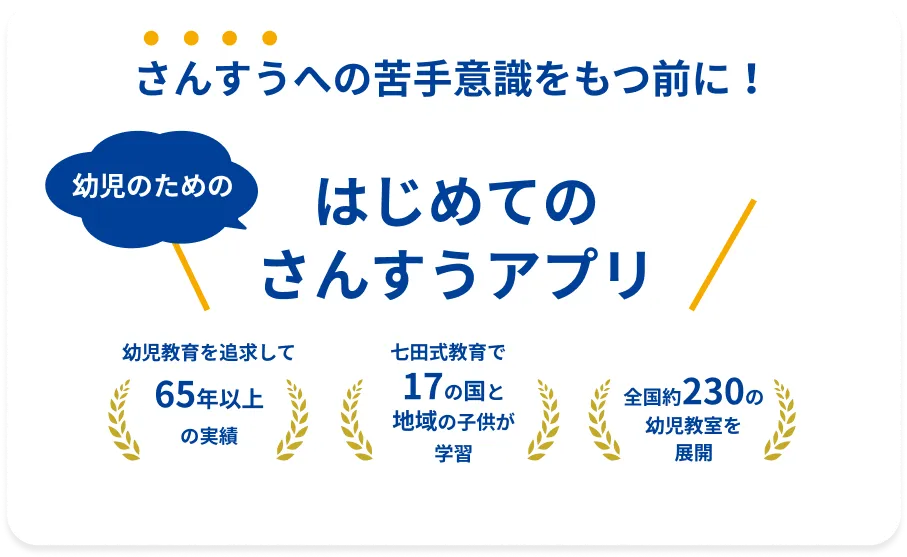 七田式デジタル学習プログラム〜with LOGIQ LABO〜 | 七田式公式通販